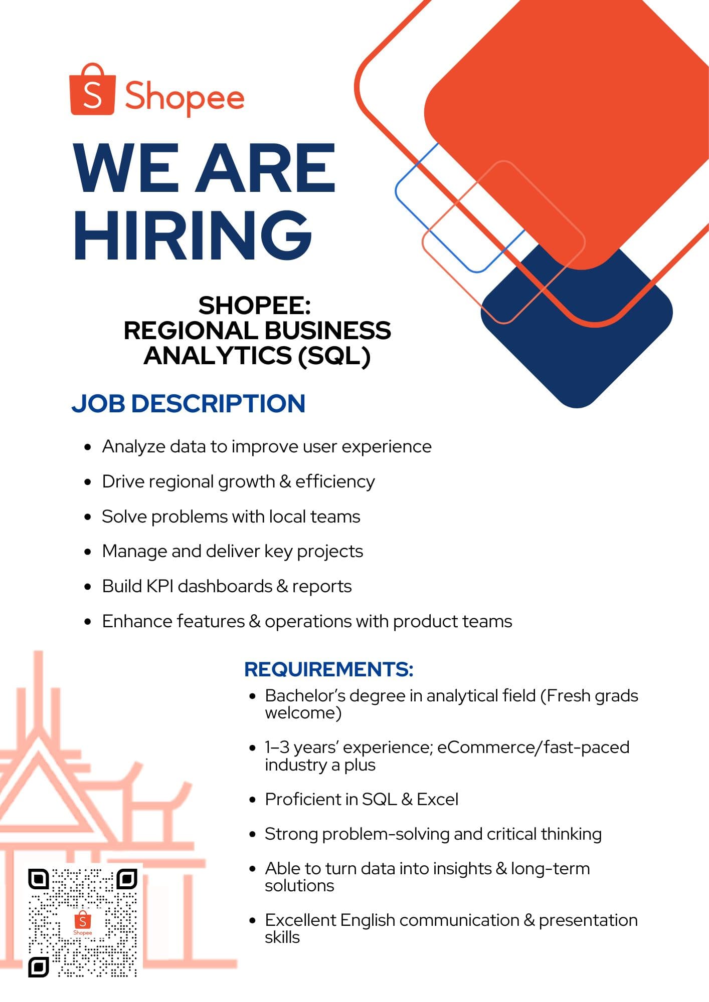 Regional Business Analytics (SQL).jpg